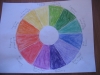 color wheel